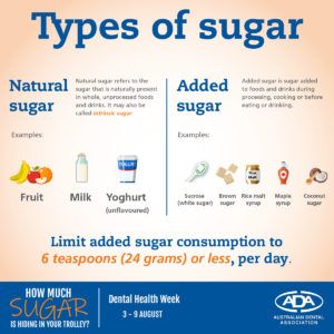types of sugar