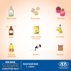 Hidden sugars